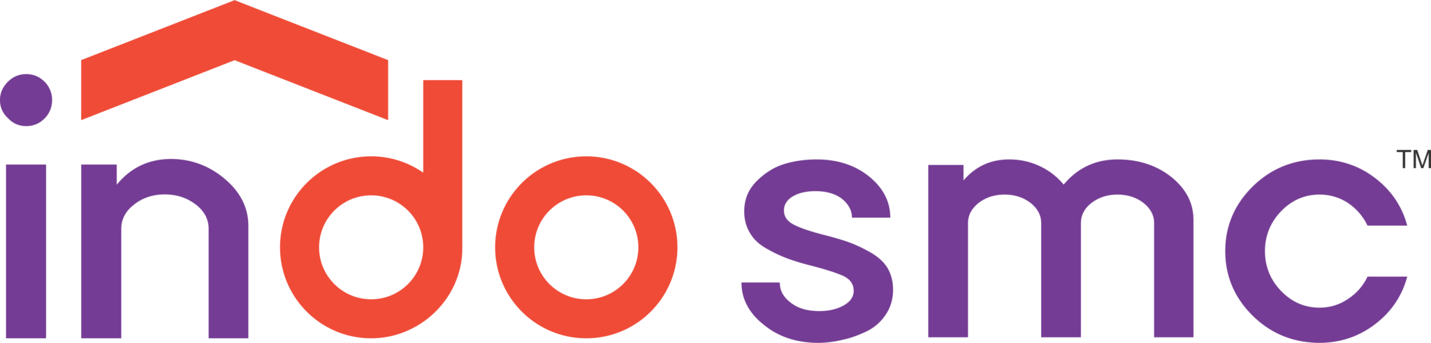 INDO SMC logo